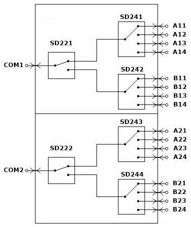 基于PCB的射頻信號模塊MSP8T的制造方法與工藝