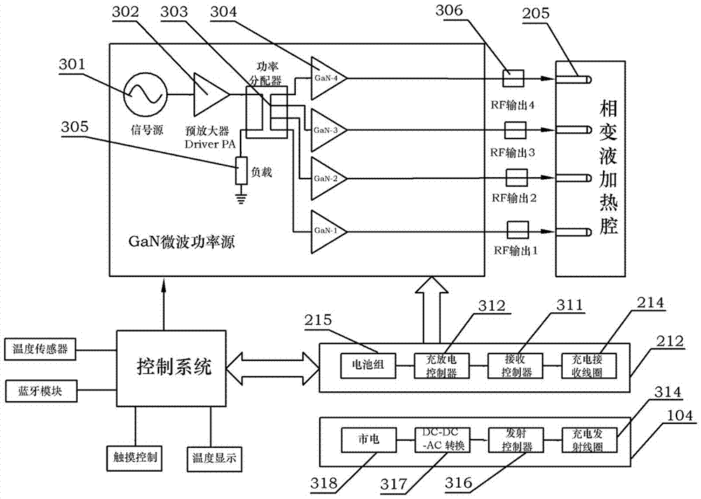 一种固、液复合相变速降温微波加热恒温杯的制造方法与工艺