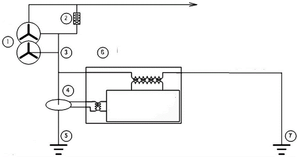 配电变压器接地阻抗、功率损耗的测量装置的制造方法