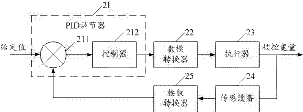 一种陶瓷压机节能装置的制造方法