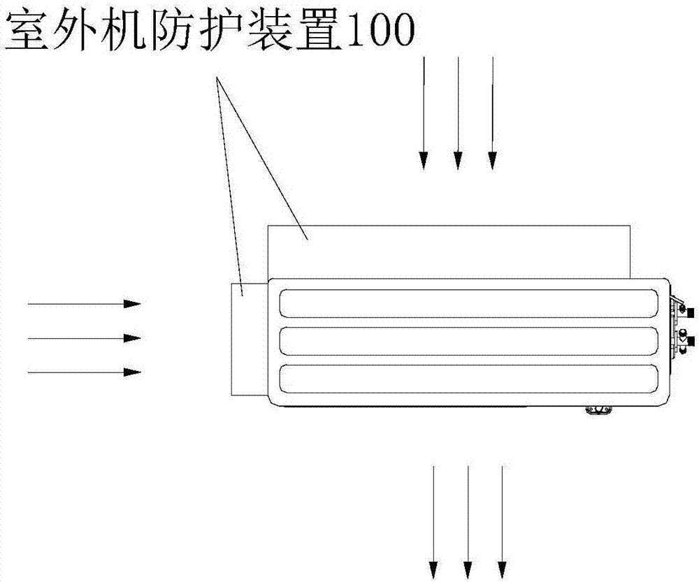 室外机防护装置的控制方法及装置与流程