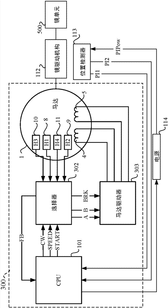 攝像設備的制造方法與工藝