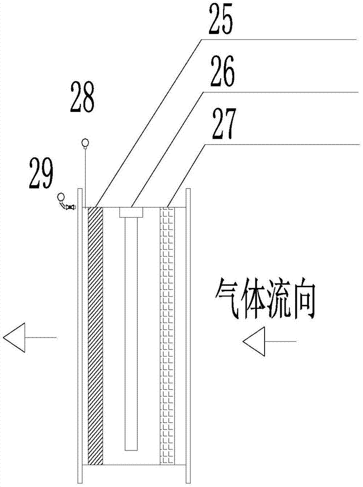 一種光氧聯(lián)合雙液雙噴淋洗滌除臭反應(yīng)器的制造方法與工藝