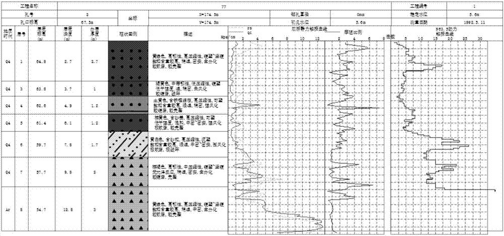 一種專題圖表格調(diào)整方法及系統(tǒng)與流程