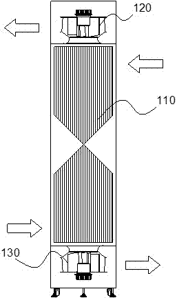 一種數(shù)據(jù)機(jī)房用逆流空氣換熱自然冷卻系統(tǒng)的制造方法與工藝