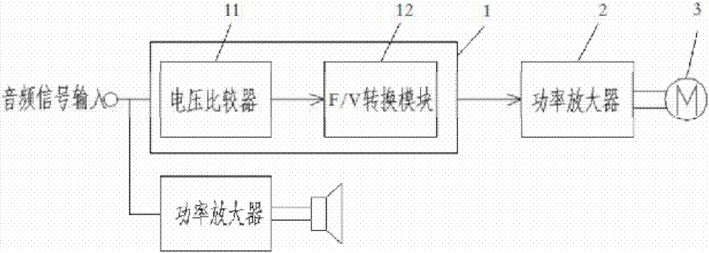 迷你音乐喷泉音响水泵控制器的制造方法与工艺