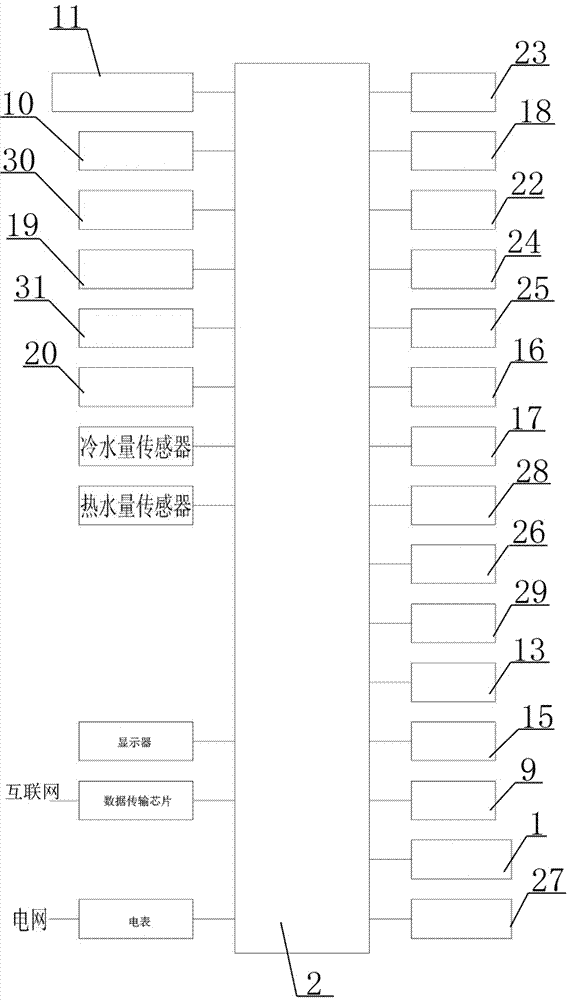 一種太陽能熱水器裝置的制造方法