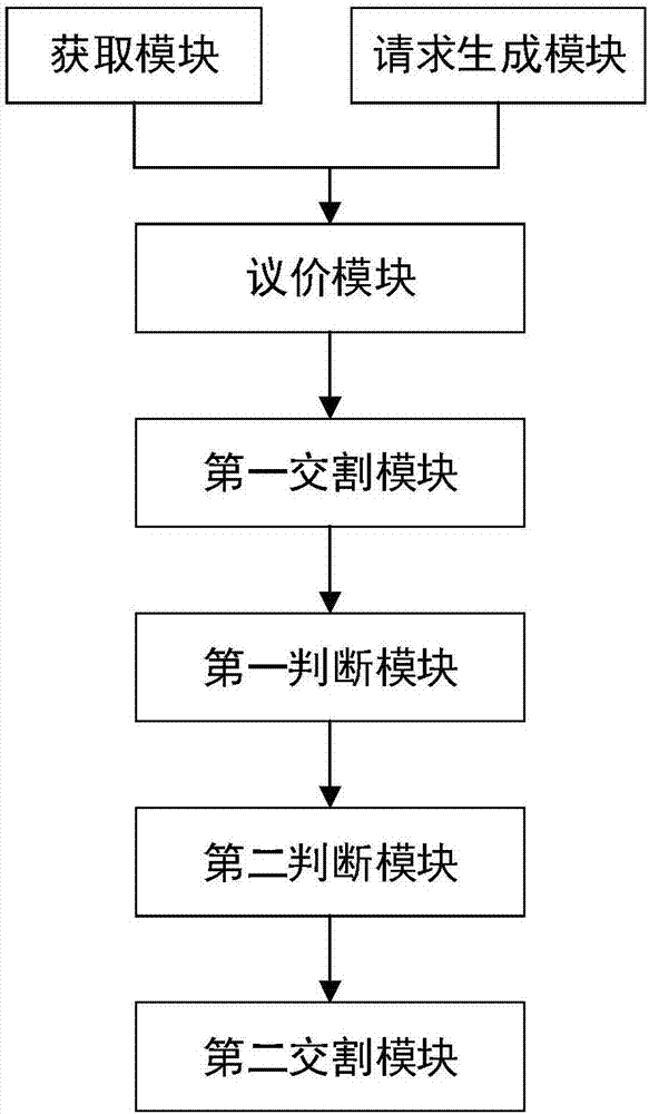 一種基于線上交割的票據(jù)逆回購方法和系統(tǒng)與流程