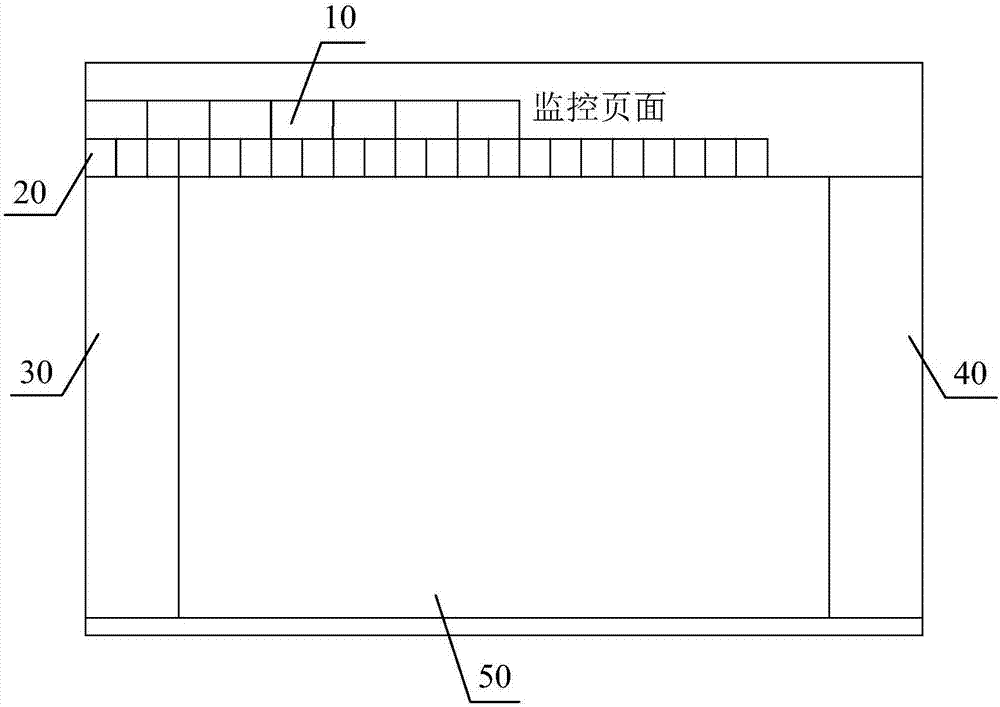 變電站監(jiān)控方法及裝置與流程