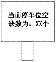 一种停车单元停车饱和度检测的VMS预告装置及方法与流程