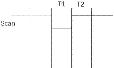 單晶硅晶體管CMOS驅(qū)動(dòng)顯示的像素補(bǔ)償電路及顯示設(shè)備的制造方法與工藝