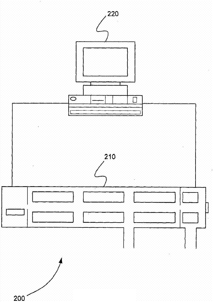 使用可变窗口带通过滤从测量扫描移除离子以改善扫描内动态范围的制造方法与工艺