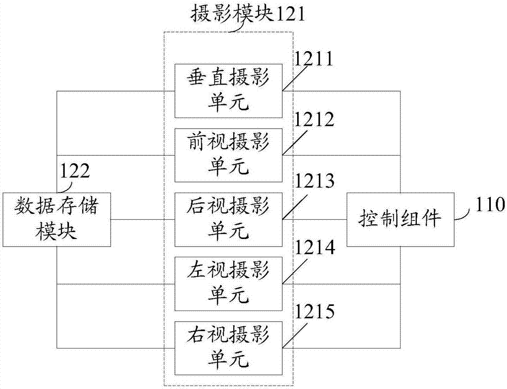 一種航空攝影測量裝置的制造方法