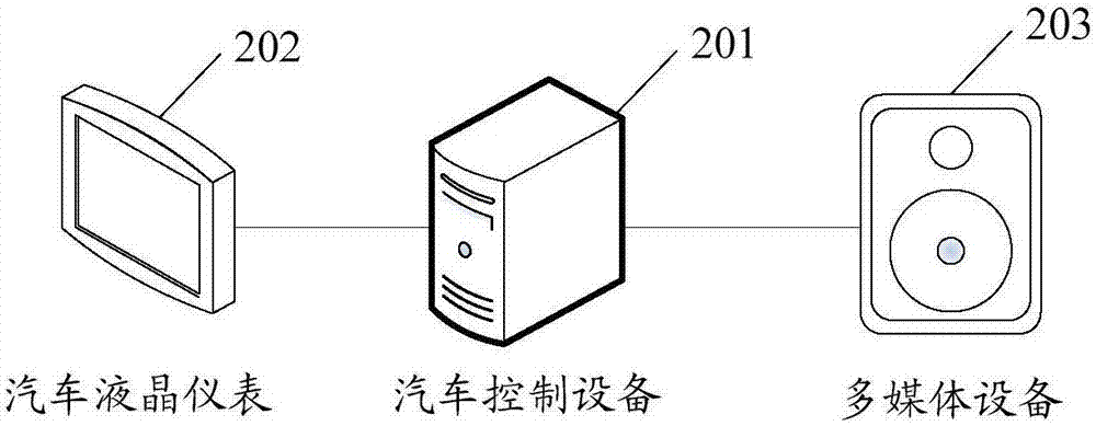 一种汽车导航系统的制造方法与工艺