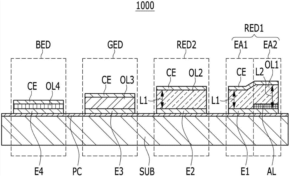 有機(jī)發(fā)光二極管顯示器的制造方法與工藝