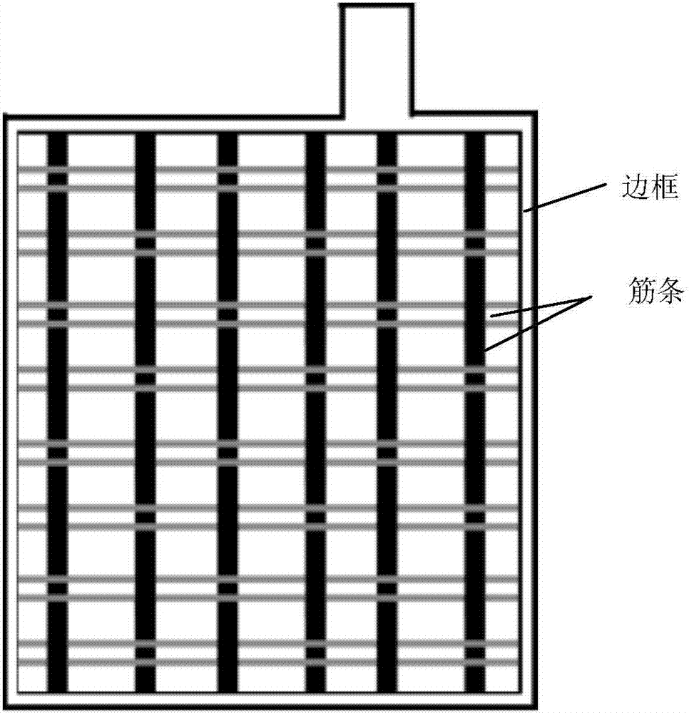 一种铅蓄电池板栅及其制备方法与流程