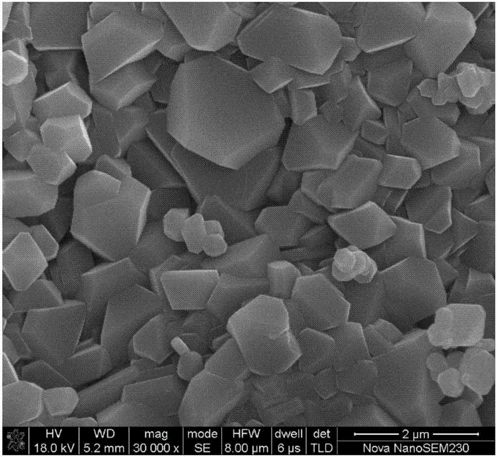 由层状富锂锰基和尖晶石型锰酸锂构成的核壳异构锂离子电池复合正极材料及其制备方法与流程