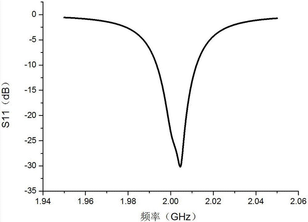 星載收發(fā)一體雙頻雙圓極化天線的制造方法與工藝