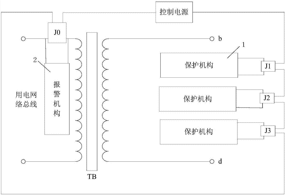 供電系統(tǒng)及其多級(jí)保護(hù)裝置的制造方法