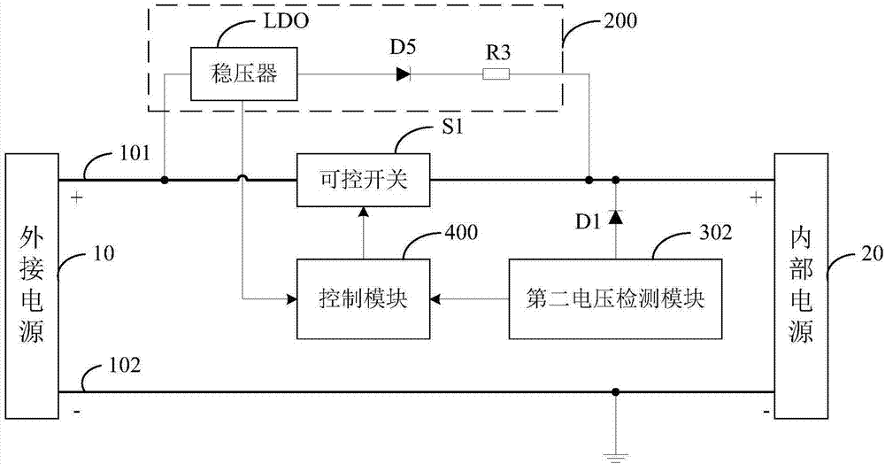 一種用于外接電源的安全連接裝置的制造方法