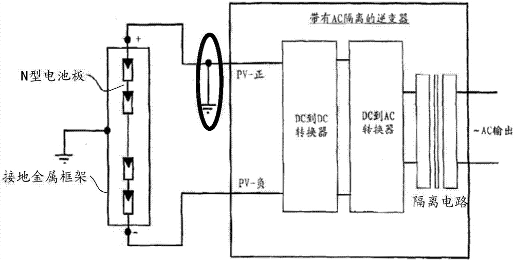 一種光伏發(fā)電系統(tǒng)及電壓補(bǔ)償方法與流程