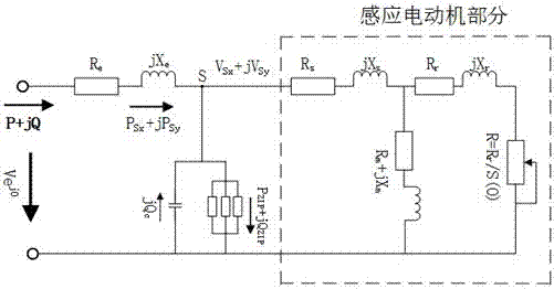 一種配電網(wǎng)綜合等效異步電動(dòng)機(jī)負(fù)荷模型參數(shù)辨識(shí)方法與流程