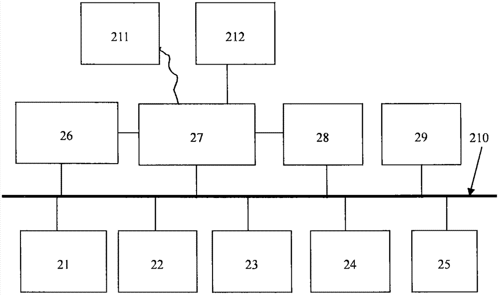 一種分布式多子系統(tǒng)組成的N+M冗余UPS系統(tǒng)的制造方法與工藝