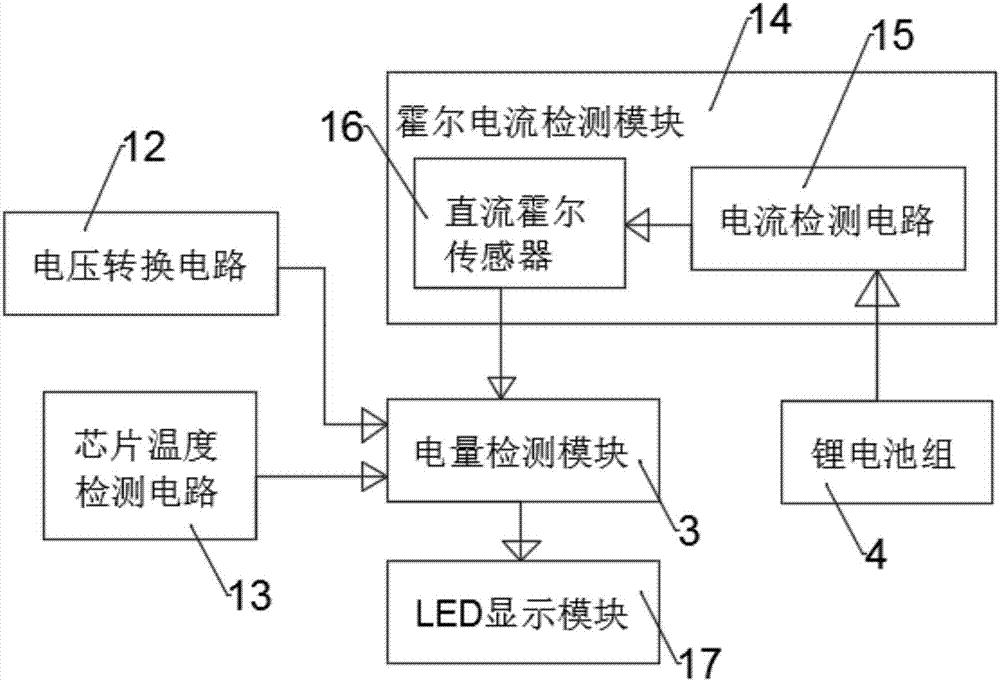 一種通過光耦隔離軟硬件配合工作新型鋰電組保護(hù)系統(tǒng)的制造方法與工藝