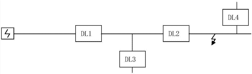 自愈式配電網(wǎng)絡(luò)系統(tǒng)及其控制方法與流程