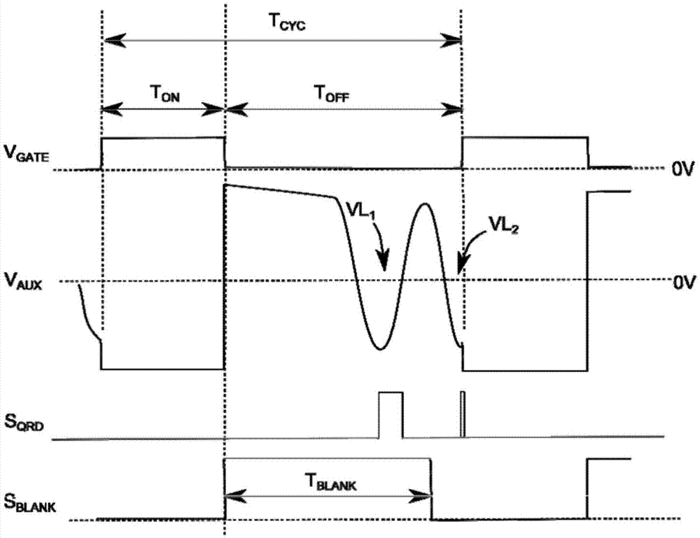 可進(jìn)行波谷切換的開(kāi)關(guān)式電源供應(yīng)器與相關(guān)的控制方法與流程