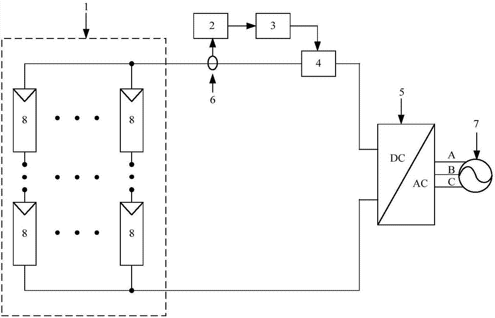 一種機(jī)器學(xué)習(xí)融合多時(shí)頻特征的光伏系統(tǒng)故障電弧檢測(cè)方法與流程