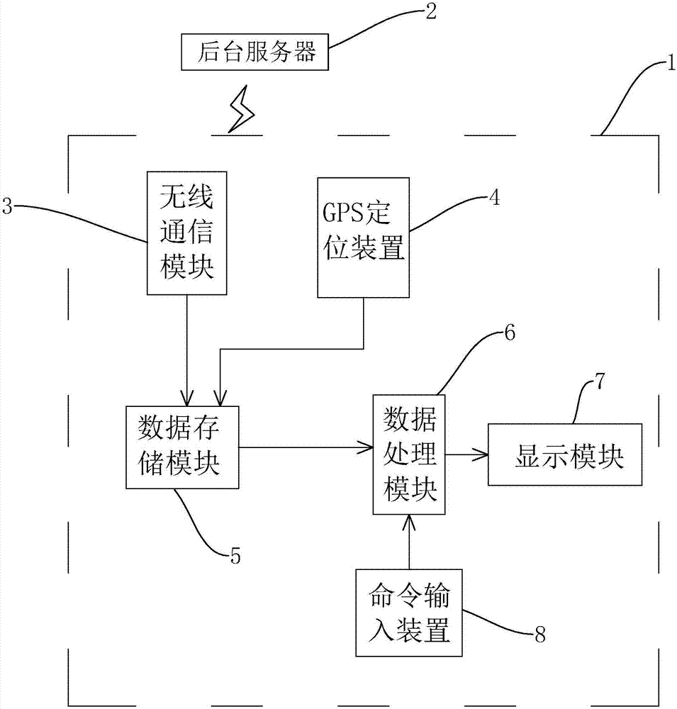 基于AR实景和语音导航的排水管网巡查系统及方法与流程