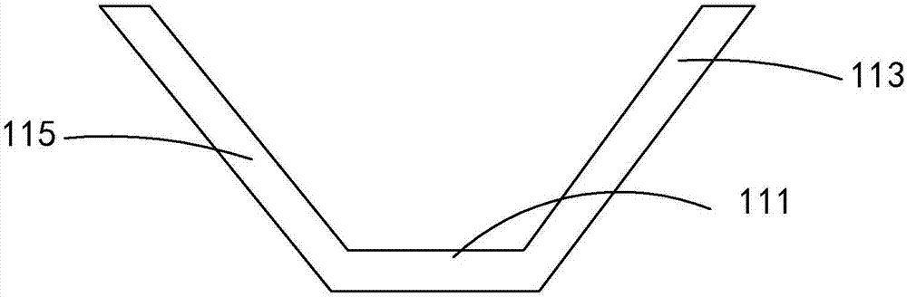 磁共振射頻線圈系統(tǒng)的制造方法與工藝