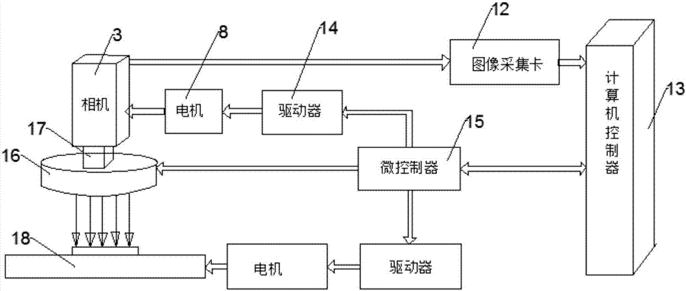 一种立体印刷效果的绿色环保印刷制品的制造方法与工艺