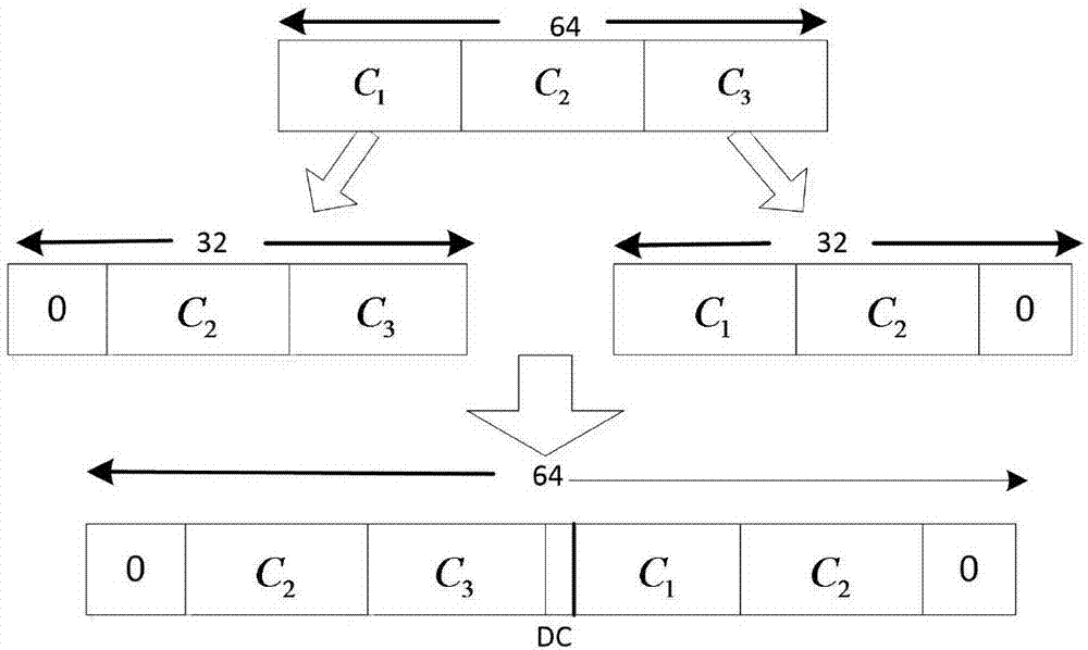 一種高動(dòng)態(tài)環(huán)境下的OFDM同步方法與流程