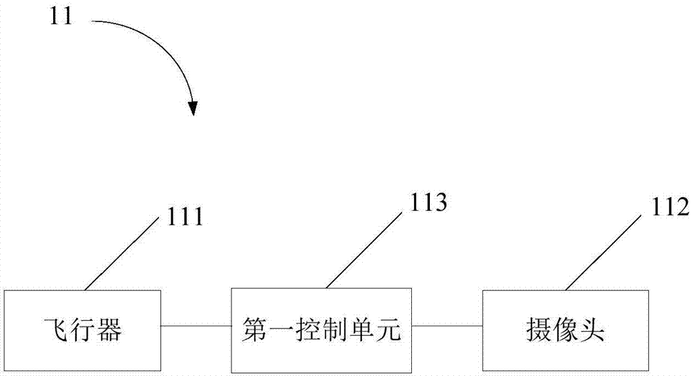 攝像機構、終端以及攝像系統(tǒng)的制造方法與工藝