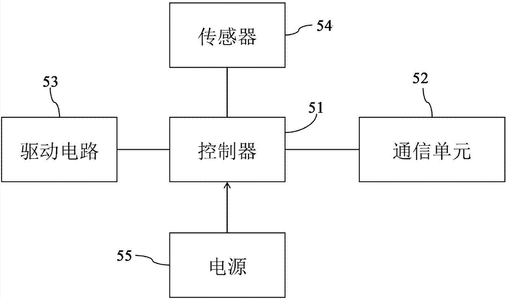 一种电子眼镜的制造方法与工艺