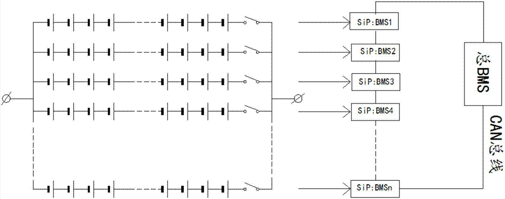 一種電池系統(tǒng)構(gòu)架、電池系統(tǒng)及電動汽車的制造方法與工藝