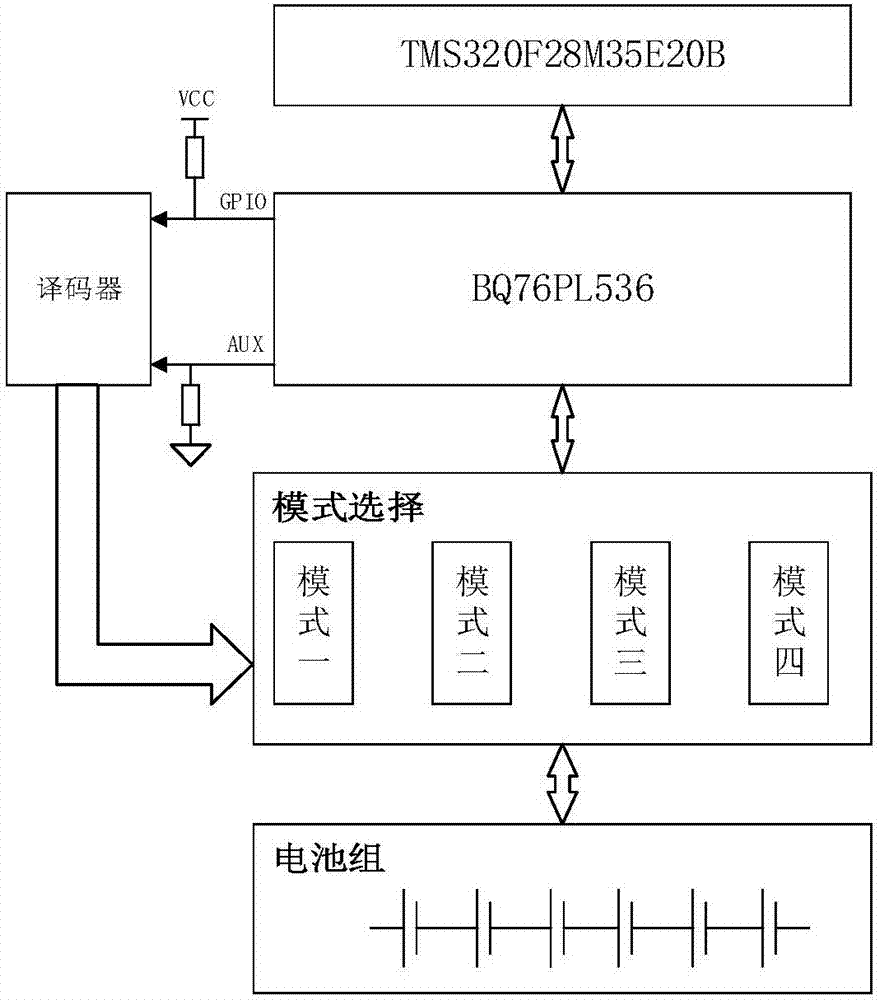 一种多模式自由切换的电池管理系统的制造方法与工艺