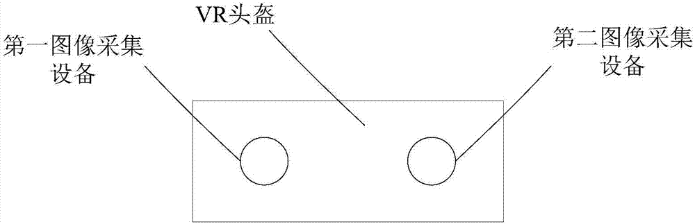 3D圖像生成方法、裝置及VR設(shè)備與流程