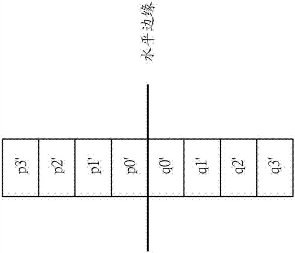 視頻處理系統(tǒng)及其相關視頻處理方法與流程