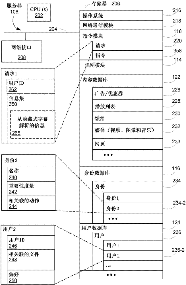 將隱藏式字幕流用于設(shè)備元數(shù)據(jù)的制造方法與工藝