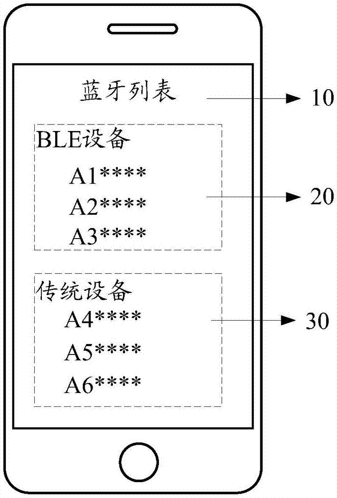 一種藍(lán)牙處理方法及裝置與流程