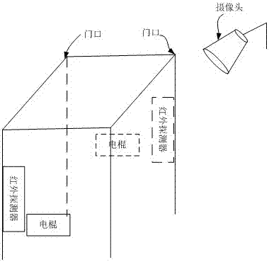 一种新型家用监控系统的制造方法与工艺