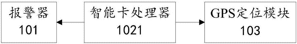 防拐?qǐng)?bào)警裝置以及系統(tǒng)的制造方法