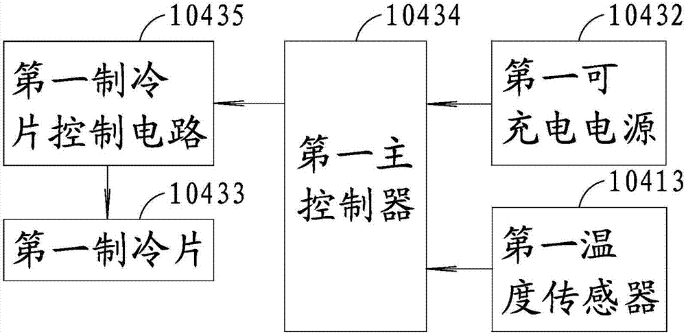 优化型糖尿病便携药盒的制造方法与工艺