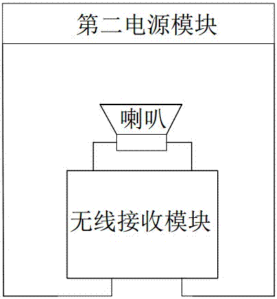 水位遠(yuǎn)程無線報(bào)警裝置的制造方法