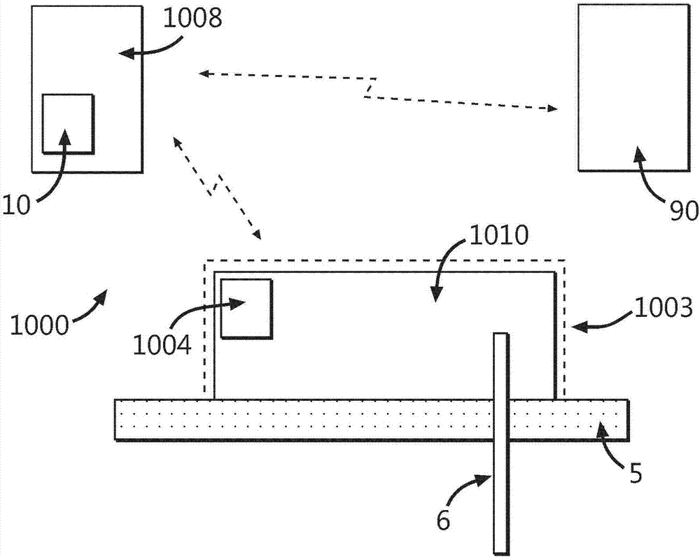 用于根據(jù)用戶參數(shù)對(duì)單次劑量進(jìn)行量化的裝置、系統(tǒng)和方法與流程