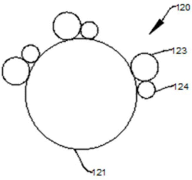 熱風(fēng)非織造布梳理機(jī)及雙梳理系統(tǒng)的制造方法與工藝