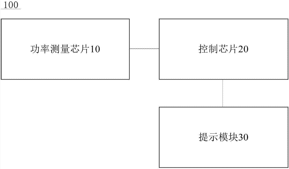 洗衣机及其的耗能检测装置、方法与流程